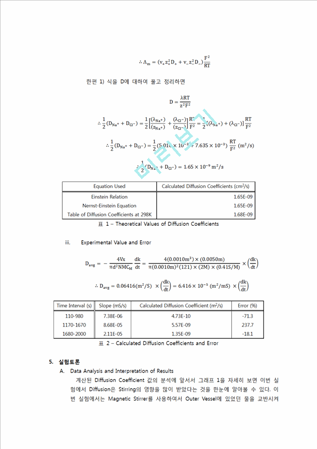 [자연과학] 화학생물공정 실험 - Liquid Diffusion Coefficient   (8 )